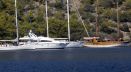 yachts charter marmaris